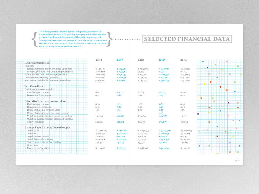 annual report